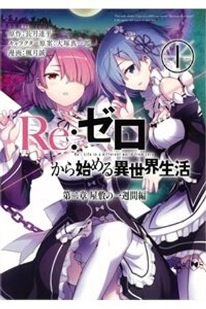 Re:zero − Bắt Đầu Lại Ở Thế Giới Khác